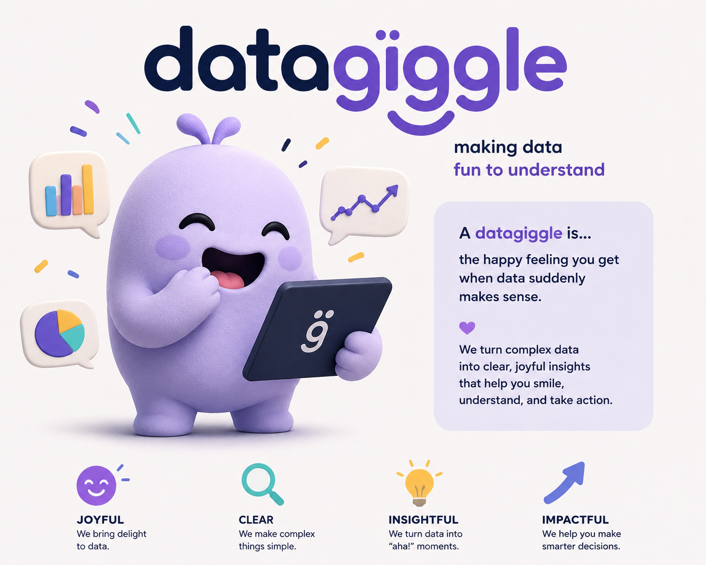 Datagiggle logo with a joyful purple character reviewing data charts on a tablet.